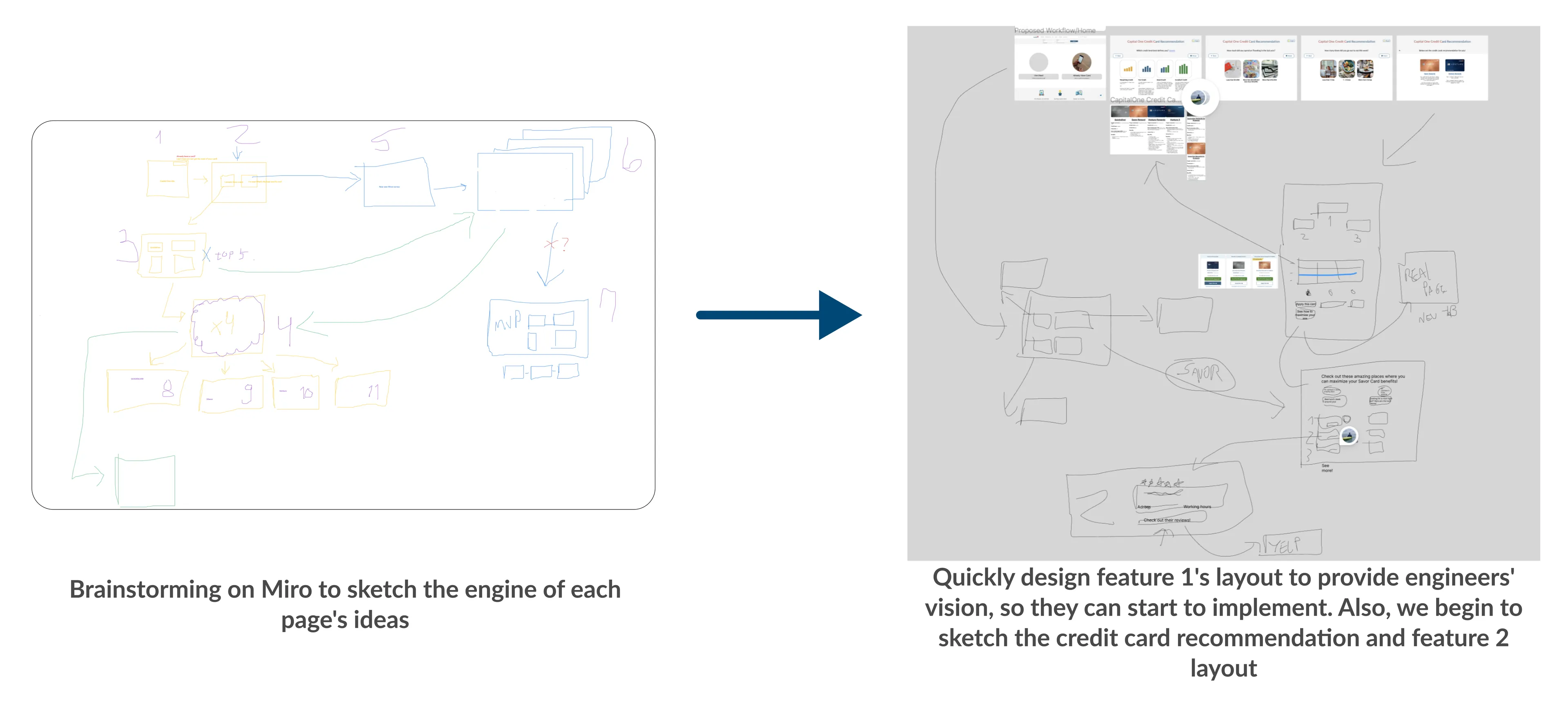 Miro sketch of the engine's pages beside the same sketch with the first high-fidelity feature 1 screens added