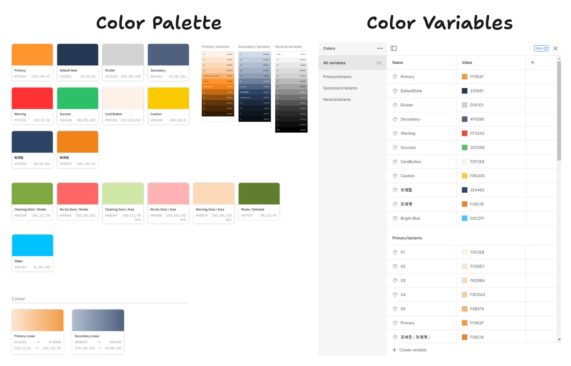 Color palette swatches on the left, with the matching Figma color variables on the right