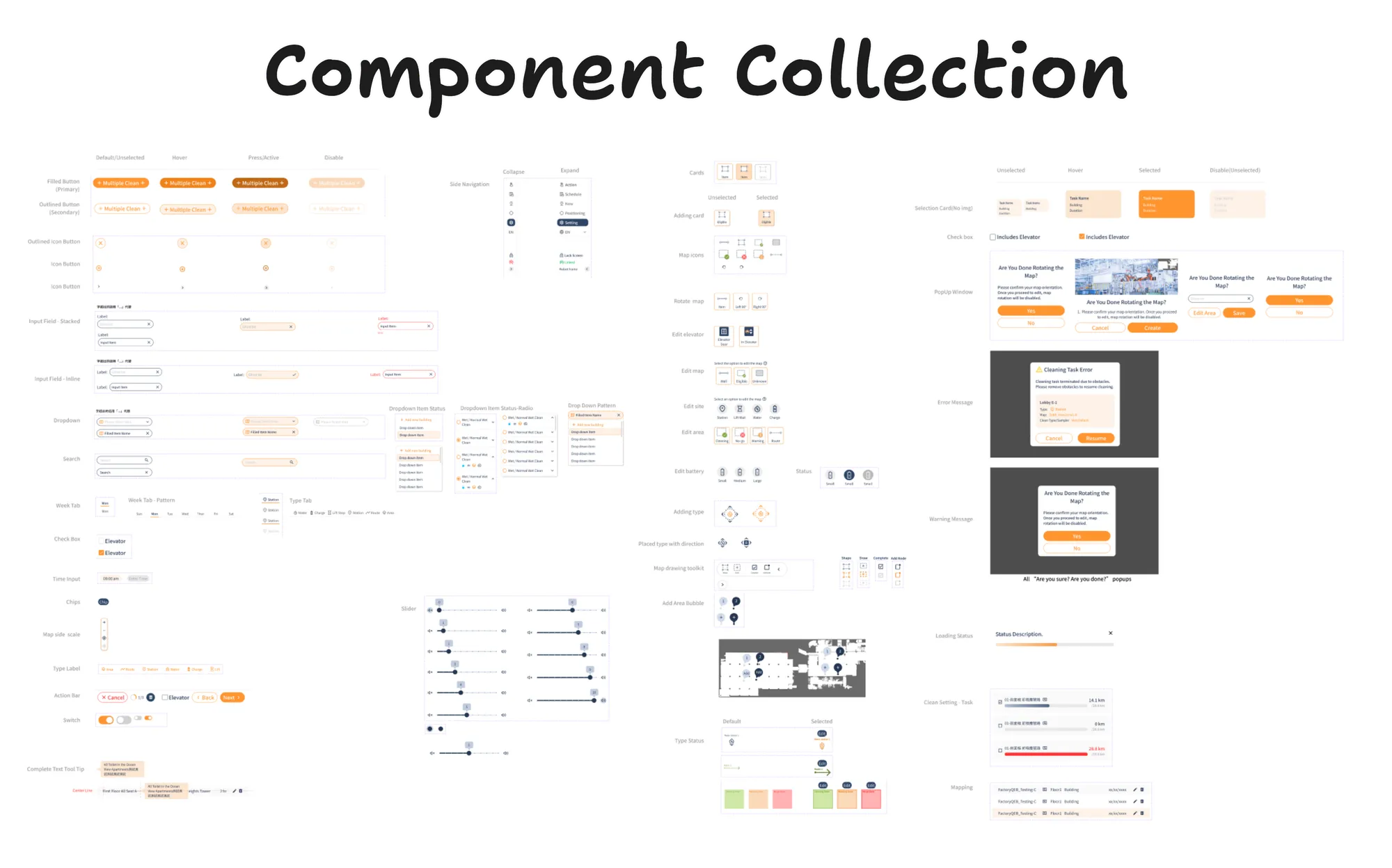Overview board of all the interface components in the MIO V2 design system