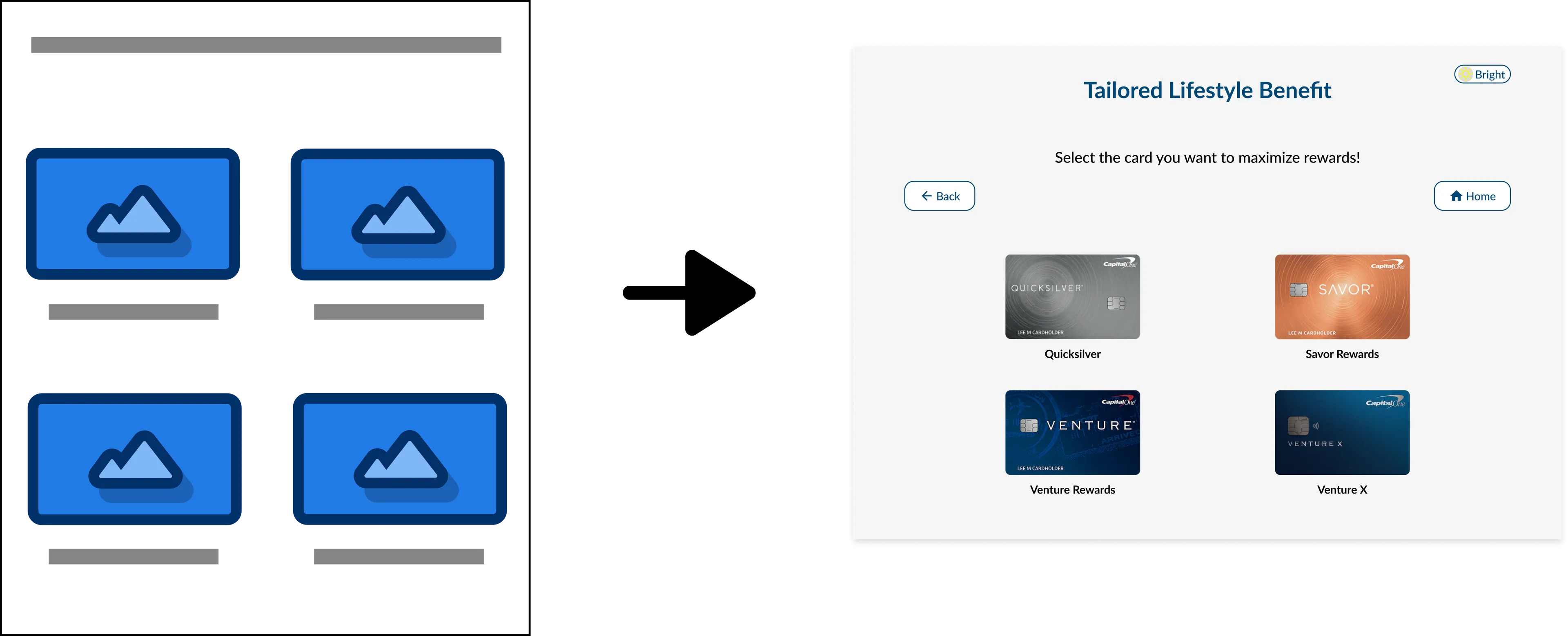 Wireframe of four card placeholders beside the finished Tailored Lifestyle Benefit card selection screen
