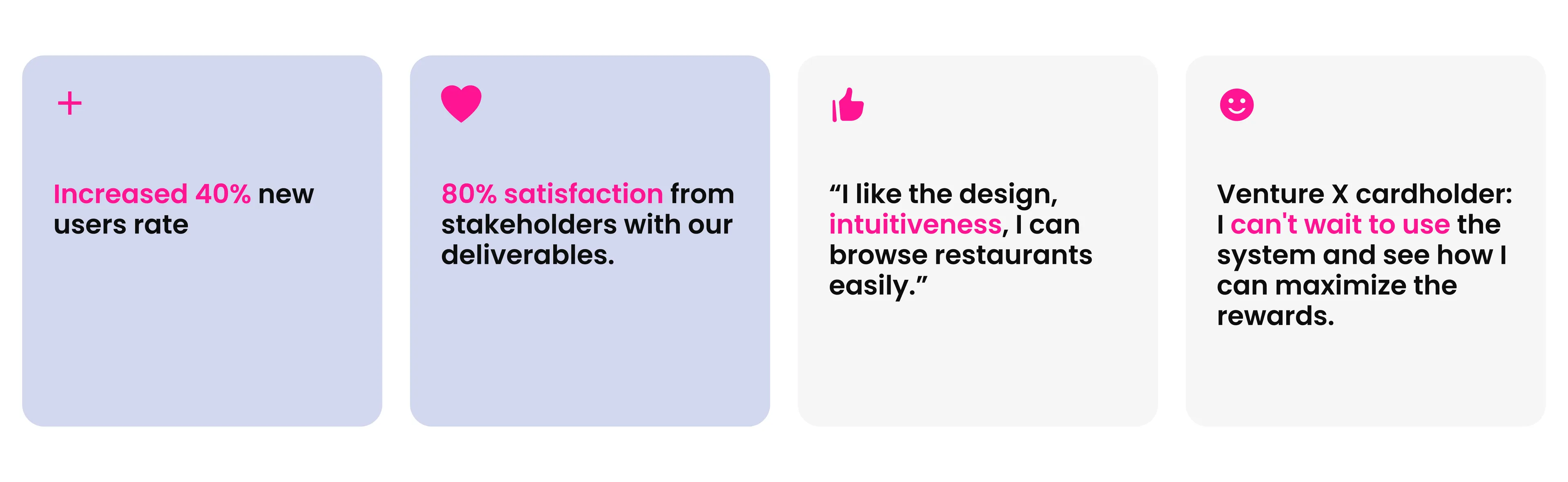 Four impact cards: increased 40% new users rate, 80% satisfaction from stakeholders, a user saying "I like the design, intuitiveness, I can browse restaurants easily", and a Venture X cardholder saying "I can't wait to use the system and see how I can maximize the rewards"