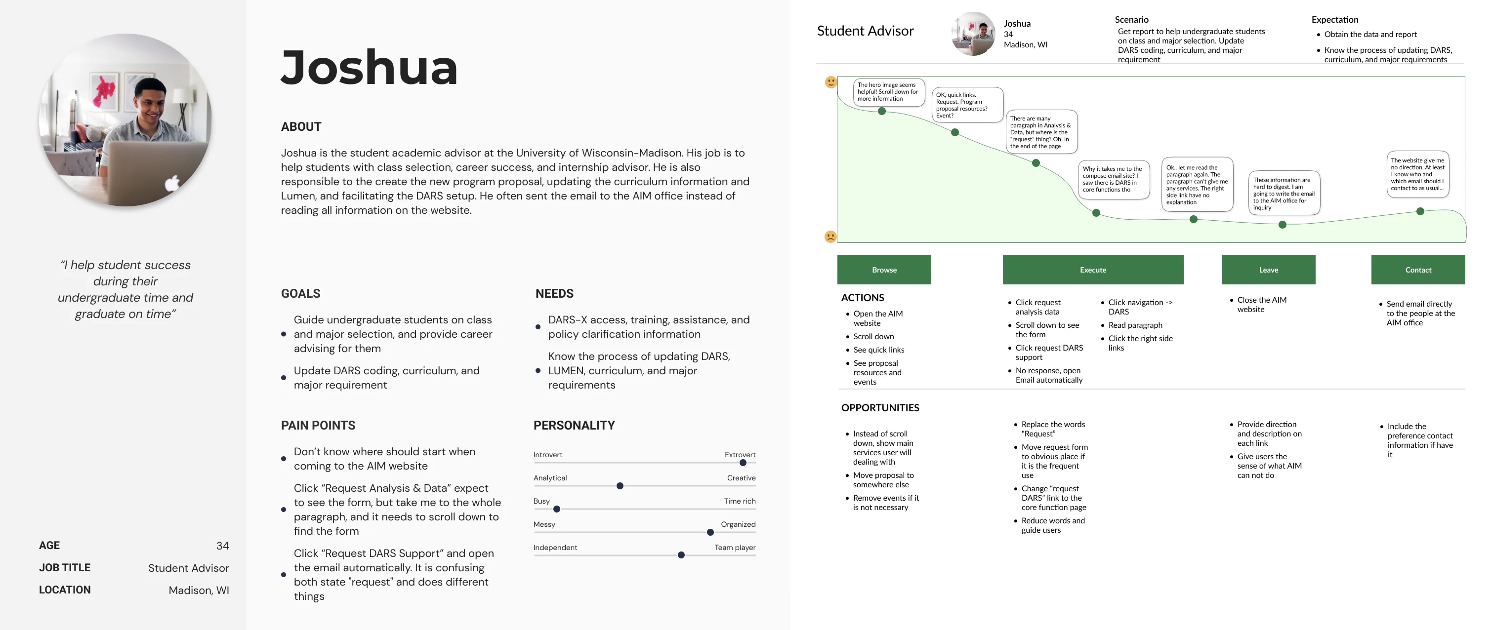 Persona of Joshua, a student advisor, with goals and pain points, beside a journey map of using the AIM website