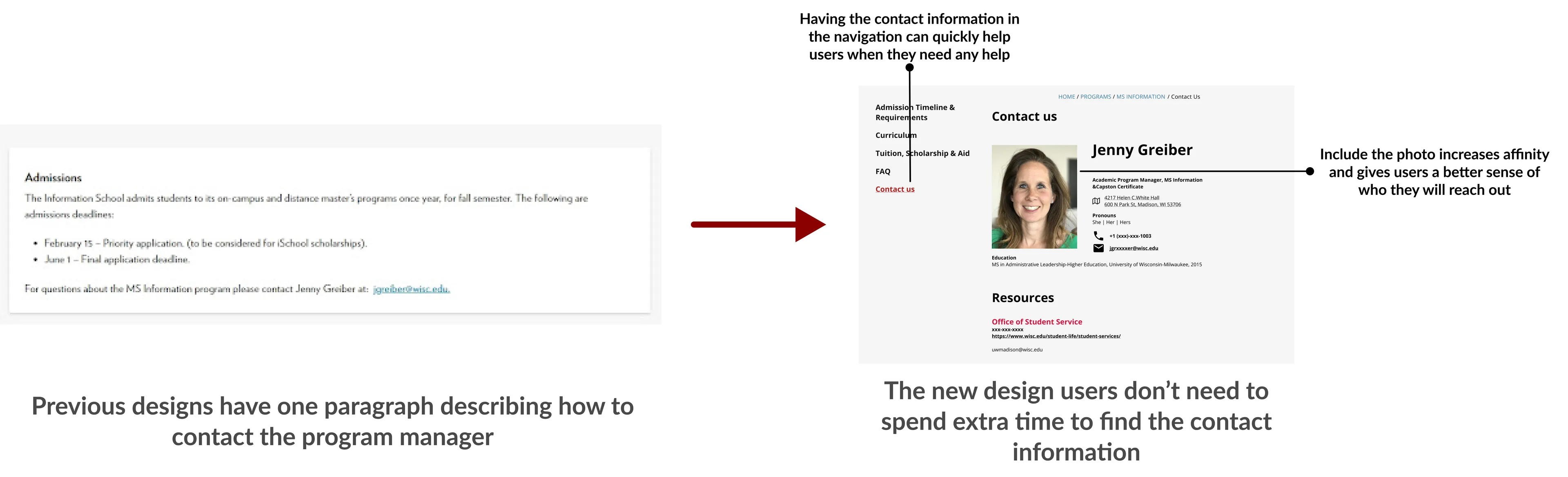 Before and after contact information, from one paragraph to a contact page with the program manager's photo and details