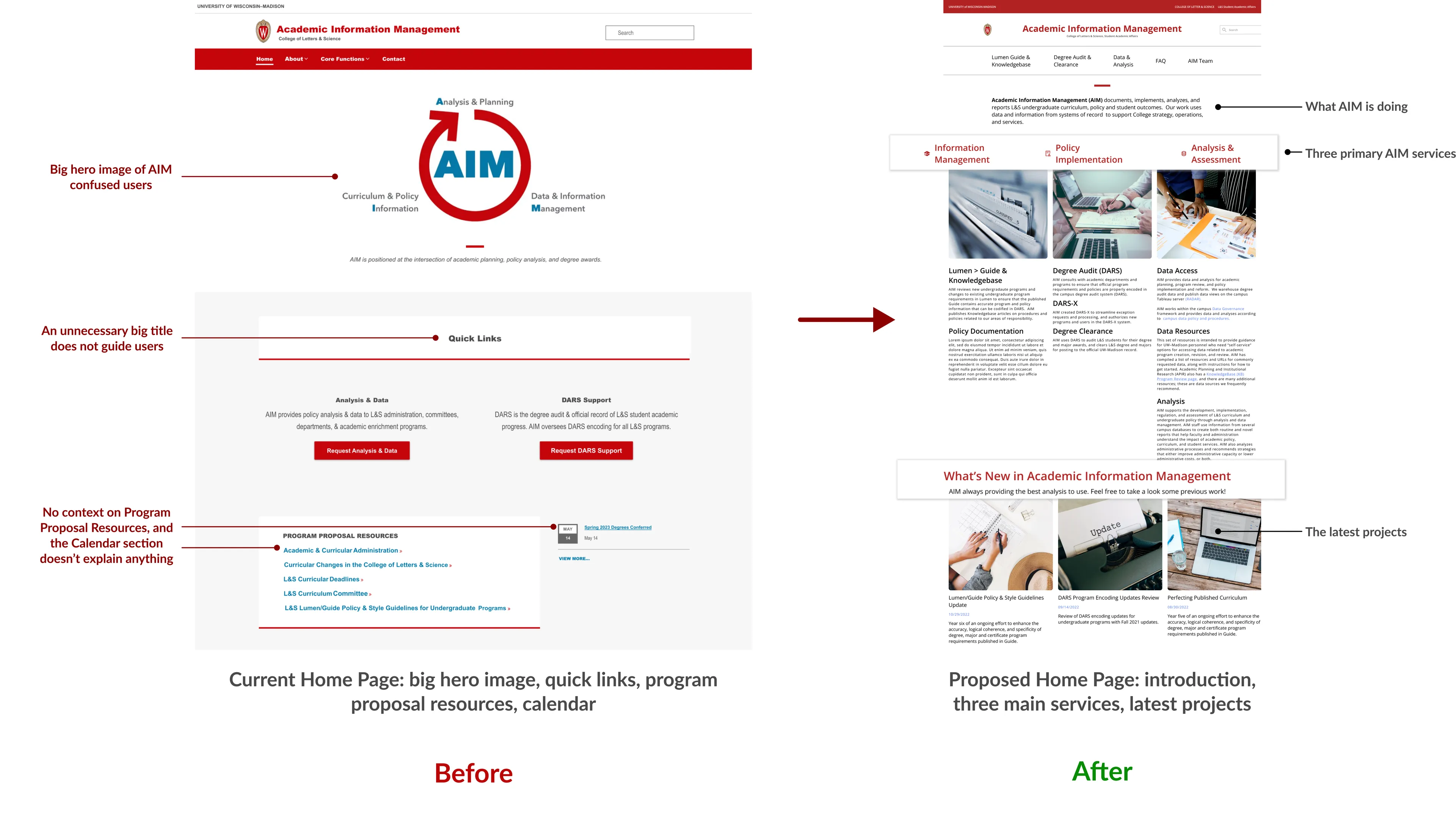 Before and after home pages, from a large AIM logo and quick links to an introduction, three main services and the latest projects