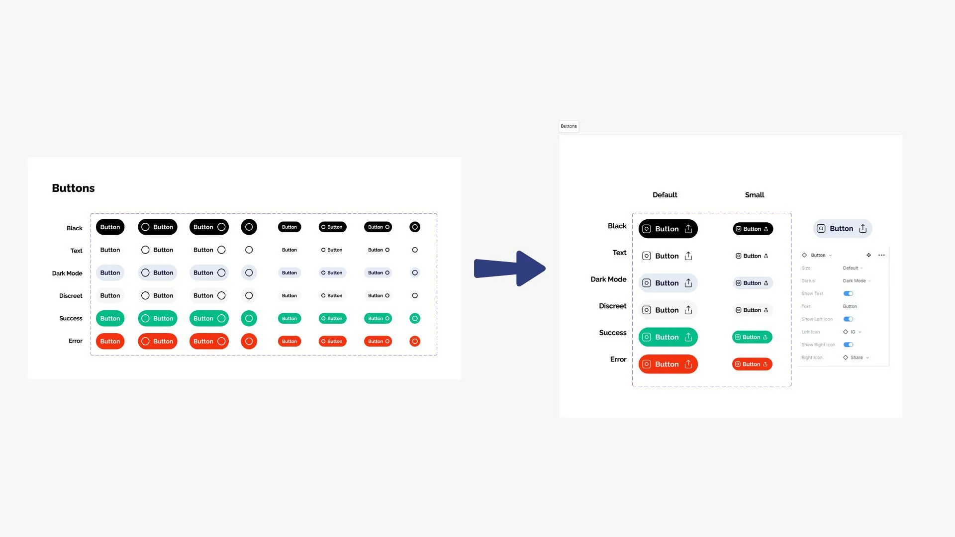 Large grid of 24 button variants with an arrow to a smaller set of 8 variants and its Figma properties panel