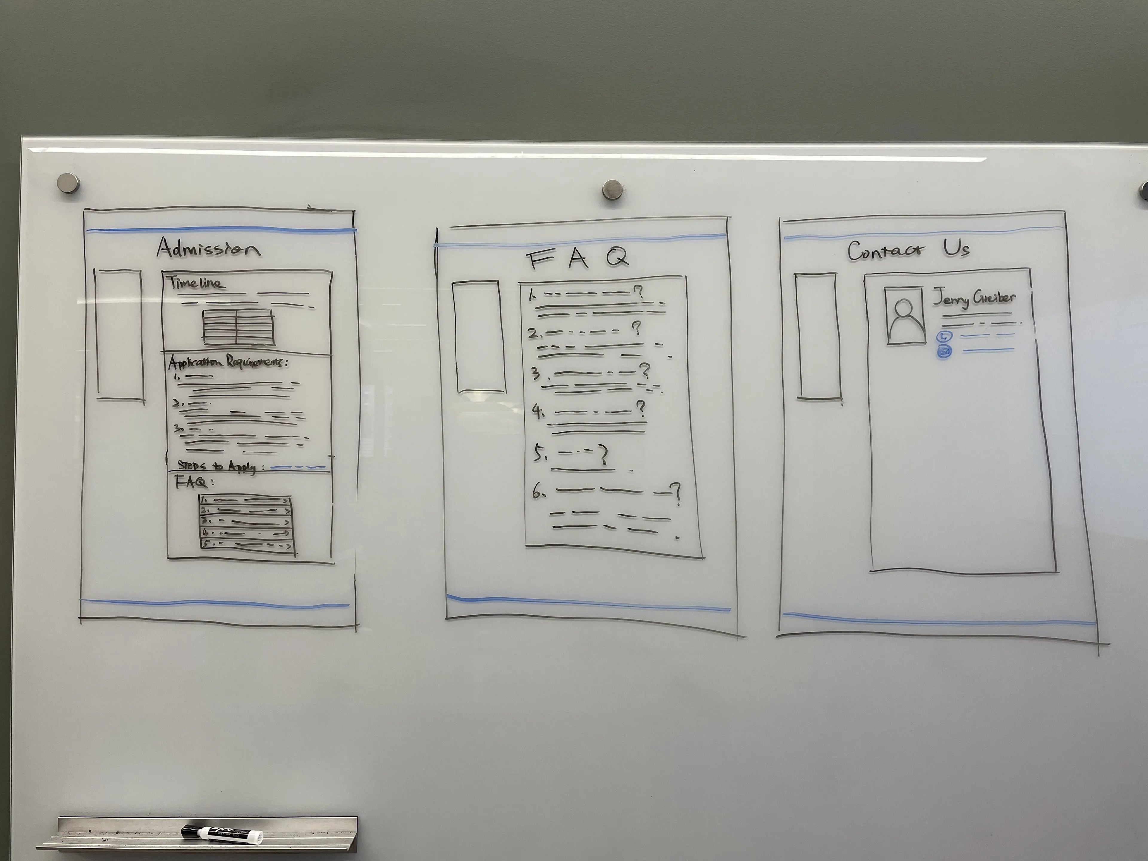Whiteboard wireframes of the Admission, FAQ and Contact Us pages, each with a side navigation